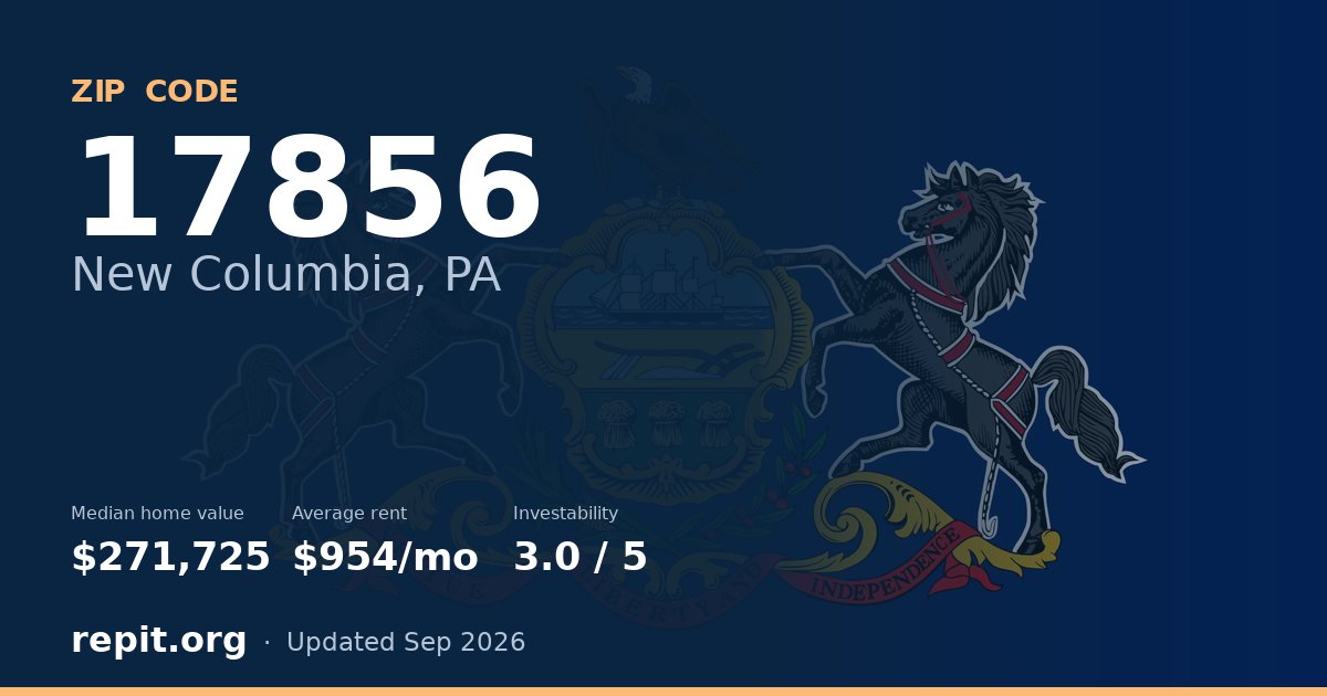 ZIP code 17856 (New Columbia, PA) — median home value $271,725, average rent $954/mo
