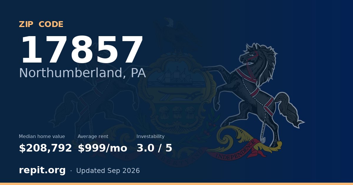 ZIP code 17857 (Northumberland, PA) — median home value $208,792, average rent $999/mo
