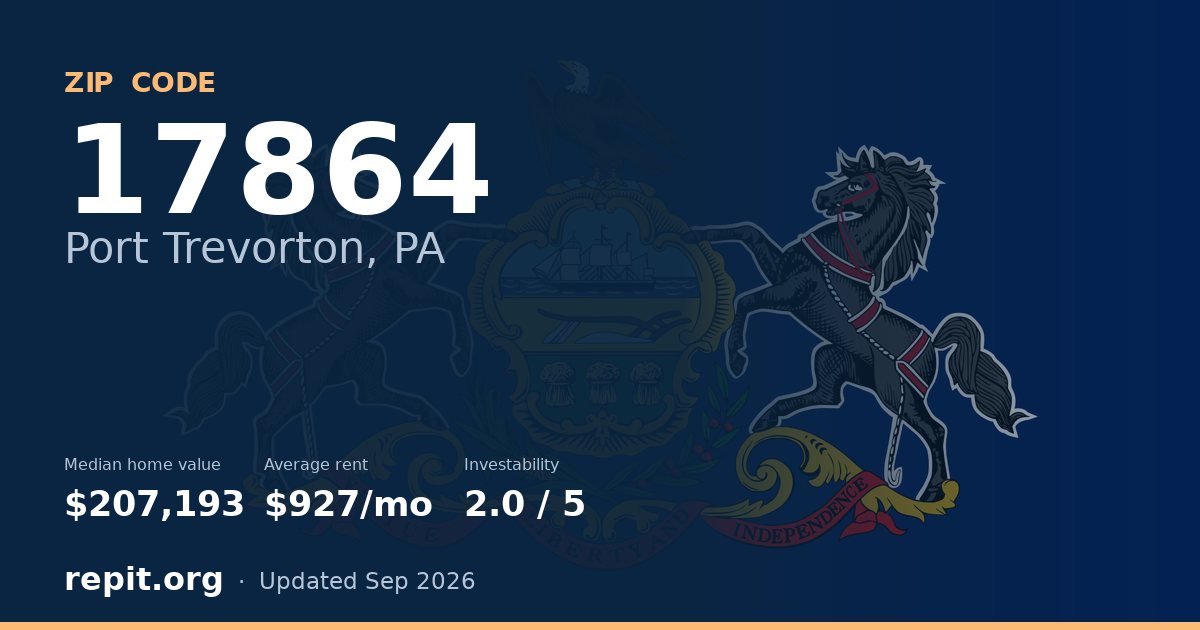 ZIP code 17864 (Port Trevorton, PA) — median home value $207,193, average rent $927/mo