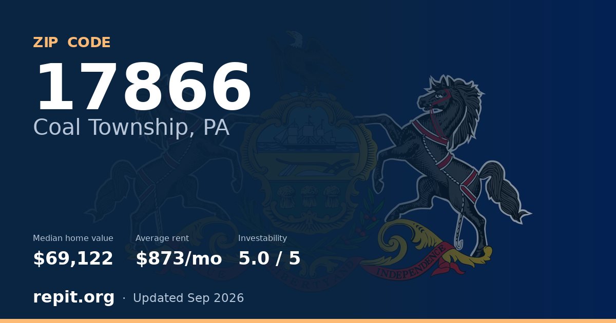ZIP code 17866 (Coal Township, PA) — median home value $69,122, average rent $873/mo