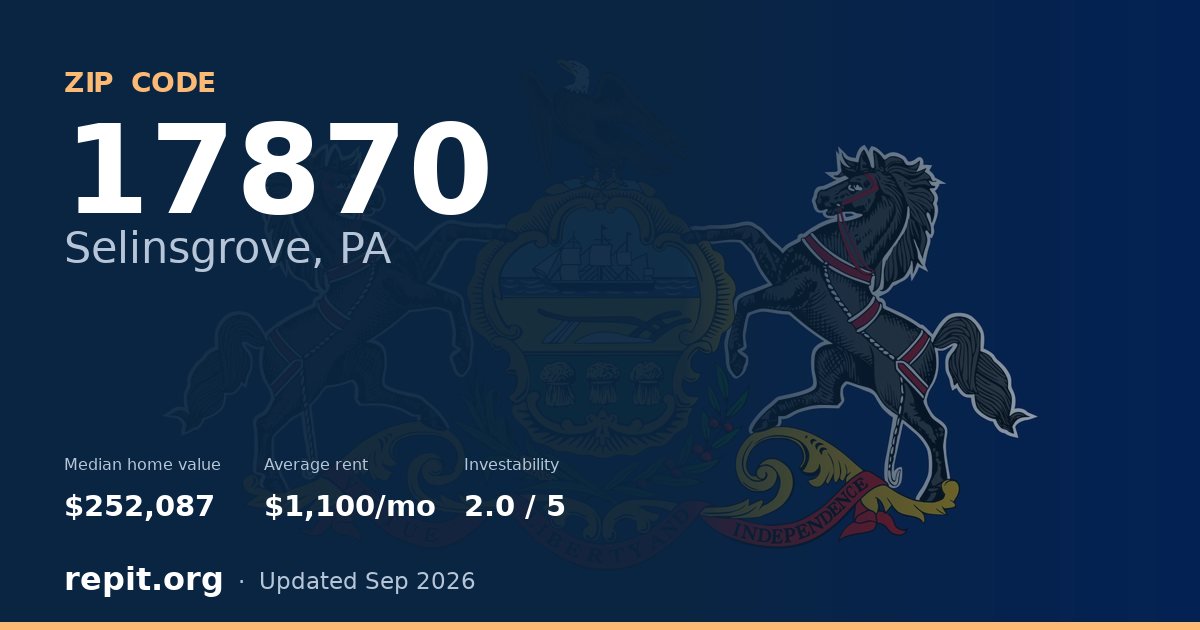 ZIP code 17870 (Selinsgrove, PA) — median home value $252,087, average rent $1,100/mo