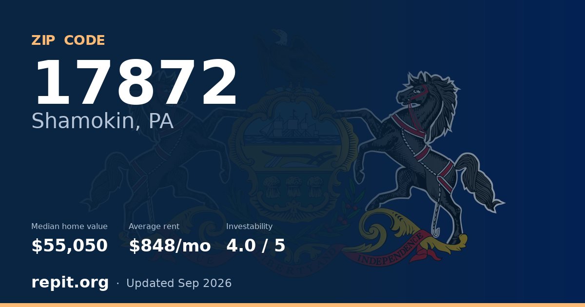 ZIP code 17872 (Shamokin, PA) — median home value $55,050, average rent $848/mo