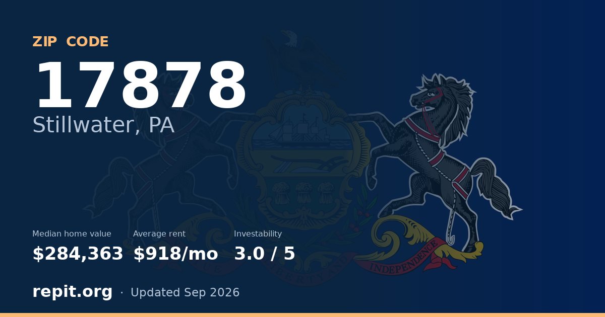 ZIP code 17878 (Stillwater, PA) — median home value $284,363, average rent $918/mo
