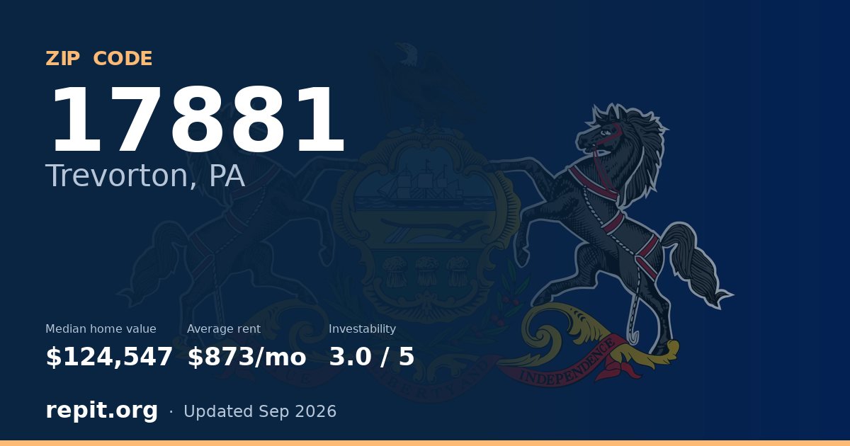 ZIP code 17881 (Trevorton, PA) — median home value $124,547, average rent $873/mo