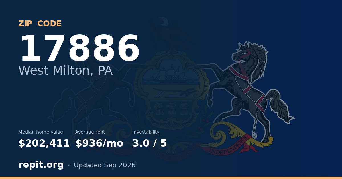 ZIP code 17886 (West Milton, PA) — median home value $202,411, average rent $936/mo