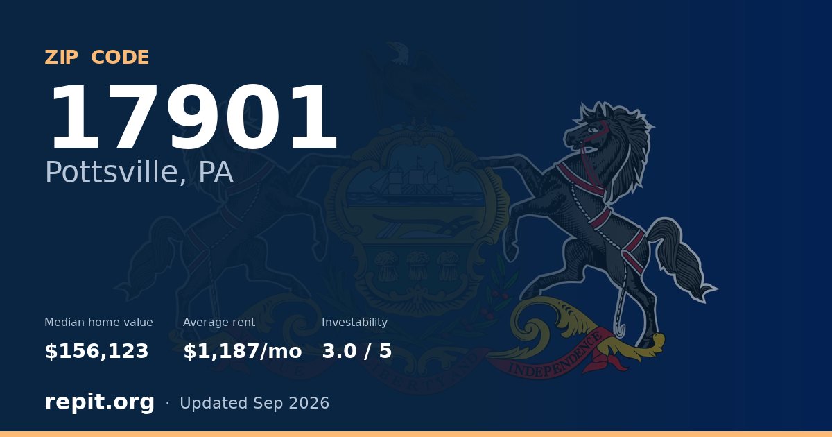 ZIP code 17901 (Pottsville, PA) — median home value $156,123, average rent $1,187/mo