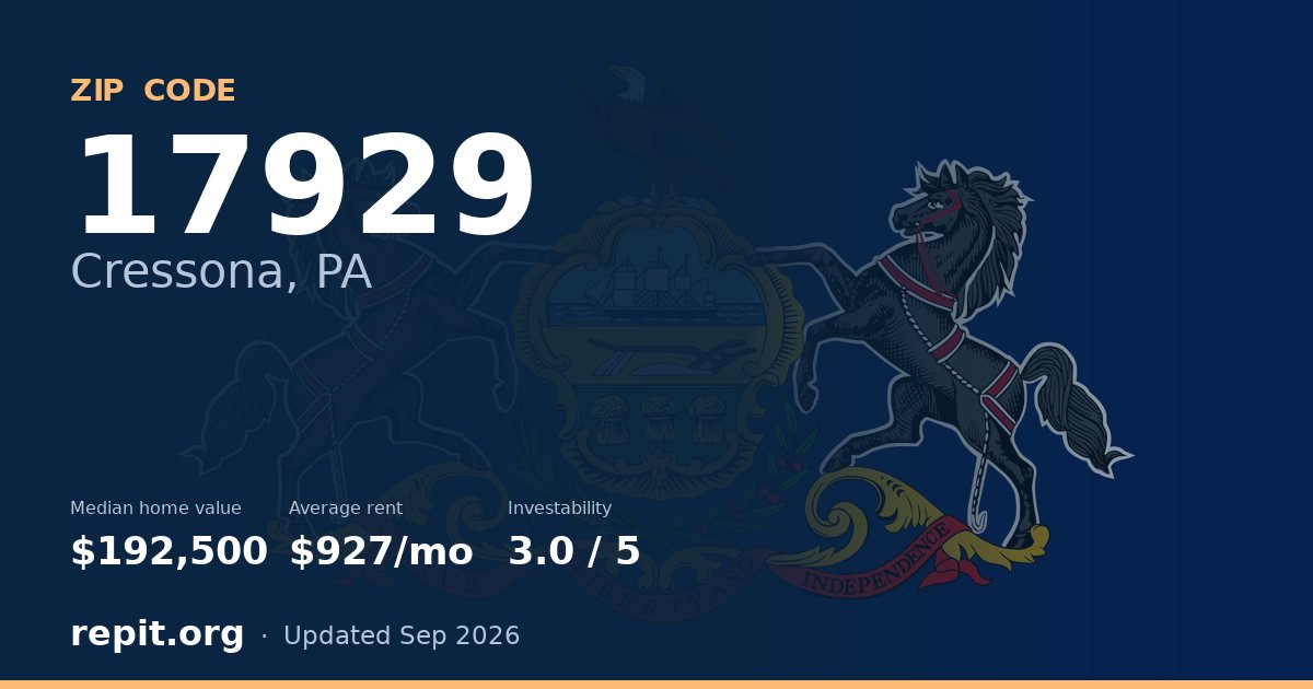 ZIP code 17929 (Cressona, PA) — median home value $192,500, average rent $927/mo
