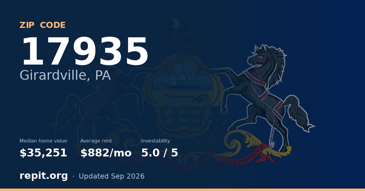 ZIP code 17935 (Girardville, PA) — median home value $35,251, average rent $882/mo
