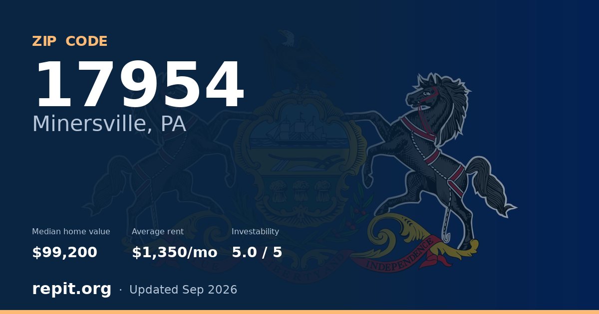 ZIP code 17954 (Minersville, PA) — median home value $99,200, average rent $1,350/mo
