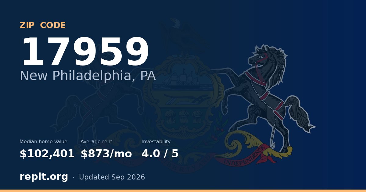 ZIP code 17959 (New Philadelphia, PA) — median home value $102,401, average rent $873/mo