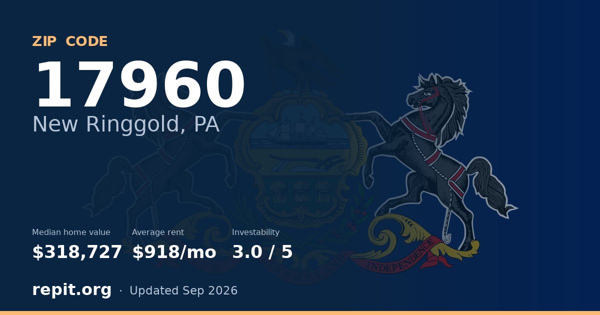 ZIP code 17960 (New Ringgold, PA) — median home value $318,727, average rent $918/mo