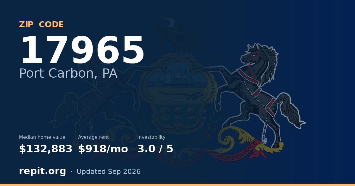 ZIP code 17965 (Port Carbon, PA) — median home value $132,883, average rent $918/mo