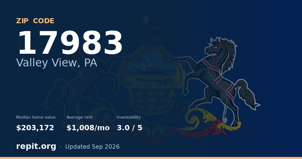 ZIP code 17983 (Valley View, PA) — median home value $203,172, average rent $1,008/mo