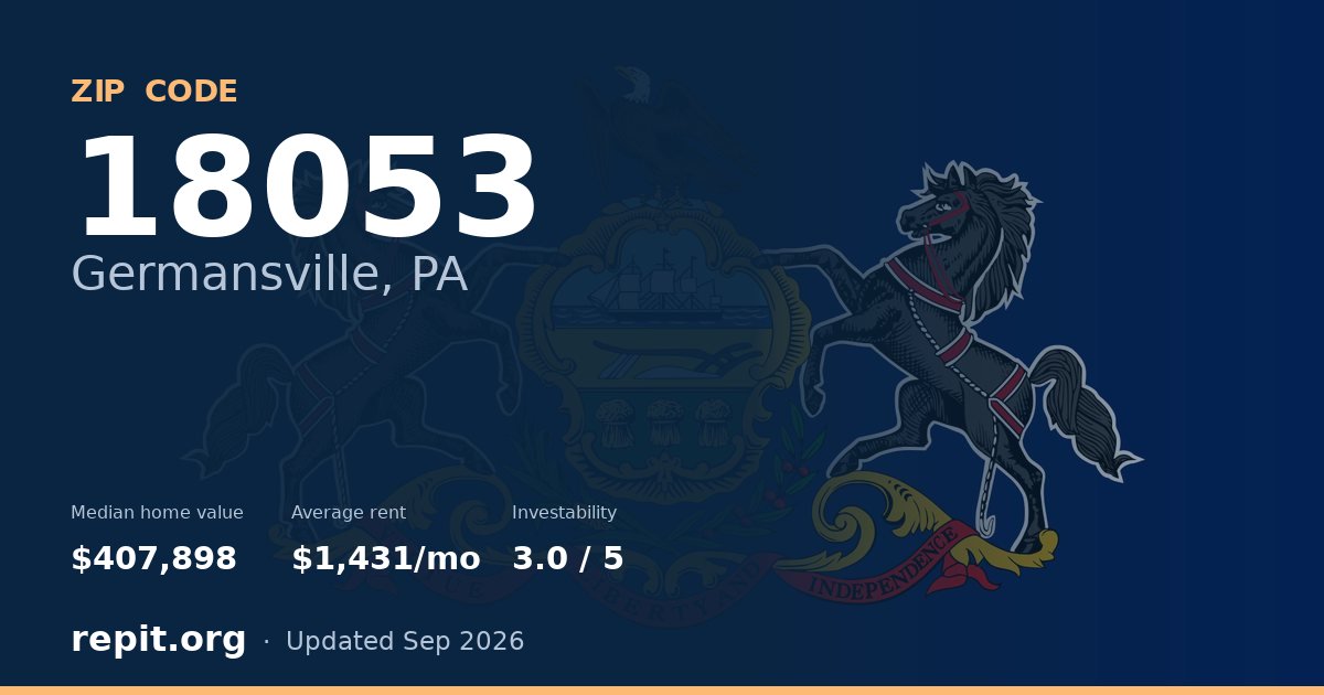 ZIP code 18053 (Germansville, PA) — median home value $407,898, average rent $1,431/mo