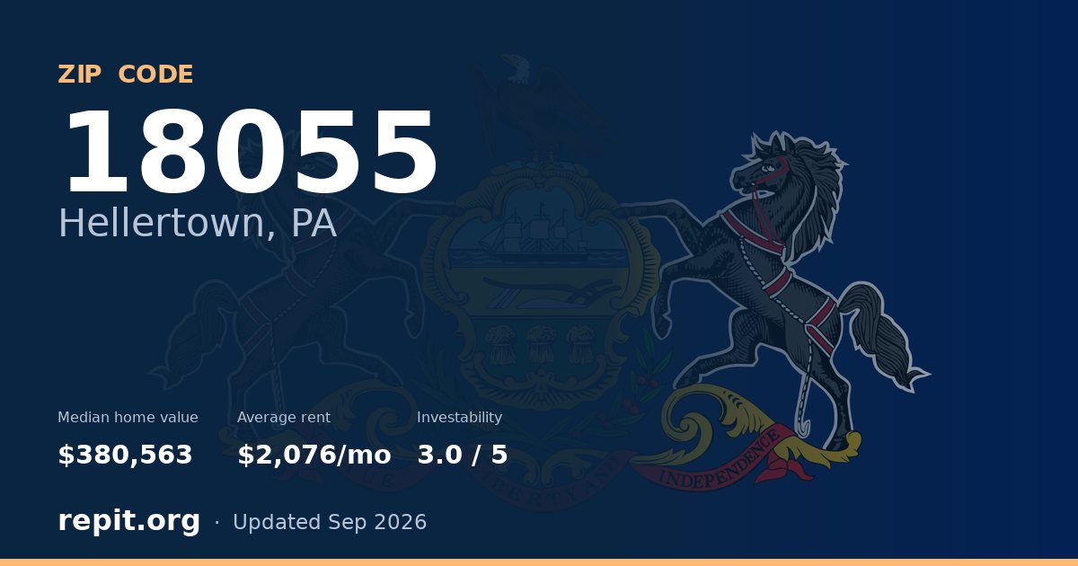 ZIP code 18055 (Hellertown, PA) — median home value $380,563, average rent $2,076/mo