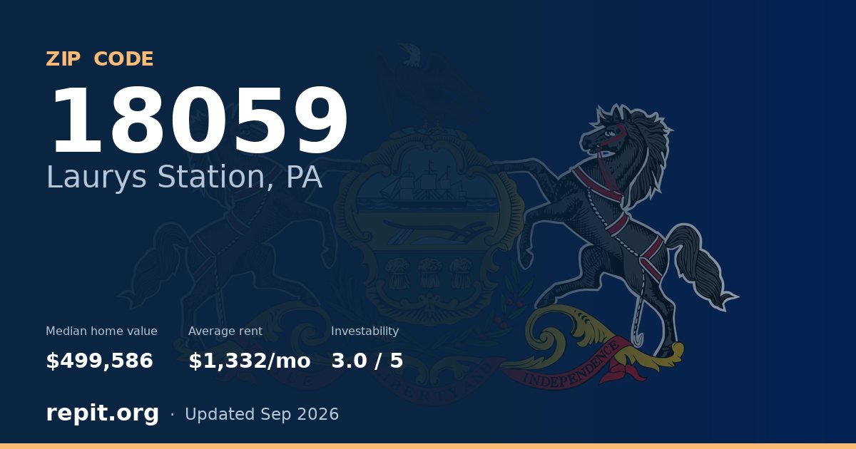 ZIP code 18059 (Laurys Station, PA) — median home value $499,586, average rent $1,332/mo