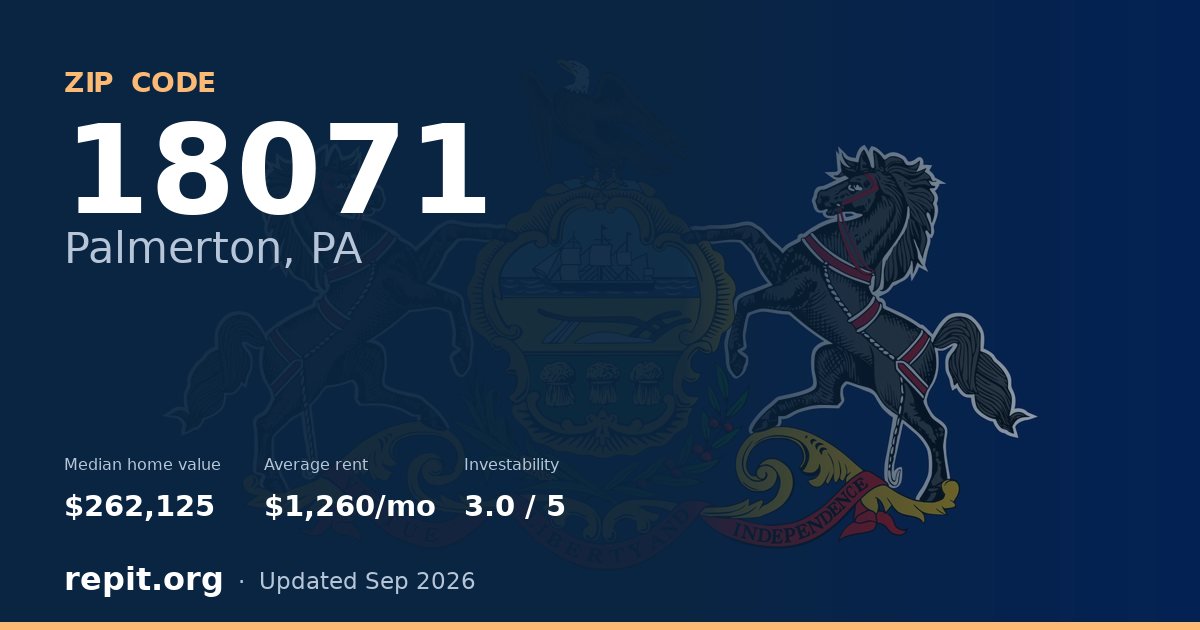 ZIP code 18071 (Palmerton, PA) — median home value $262,125, average rent $1,260/mo