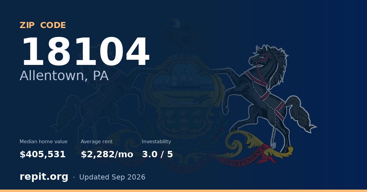ZIP code 18104 (Allentown, PA) — median home value $405,531, average rent $2,282/mo