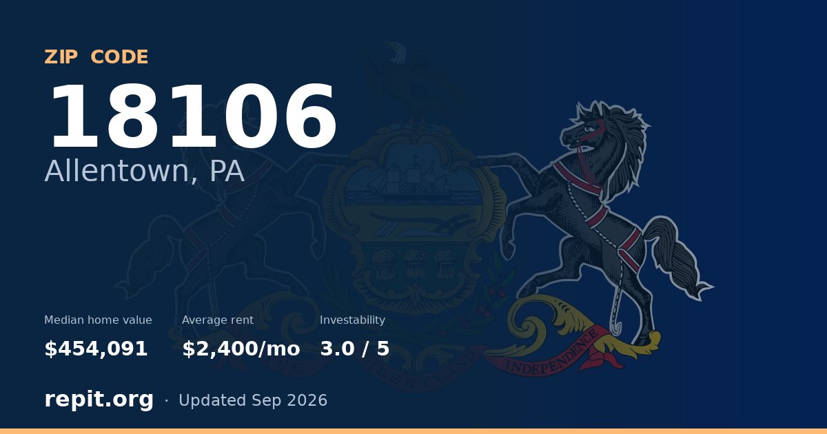 ZIP code 18106 (Allentown, PA) — median home value $454,091, average rent $2,400/mo