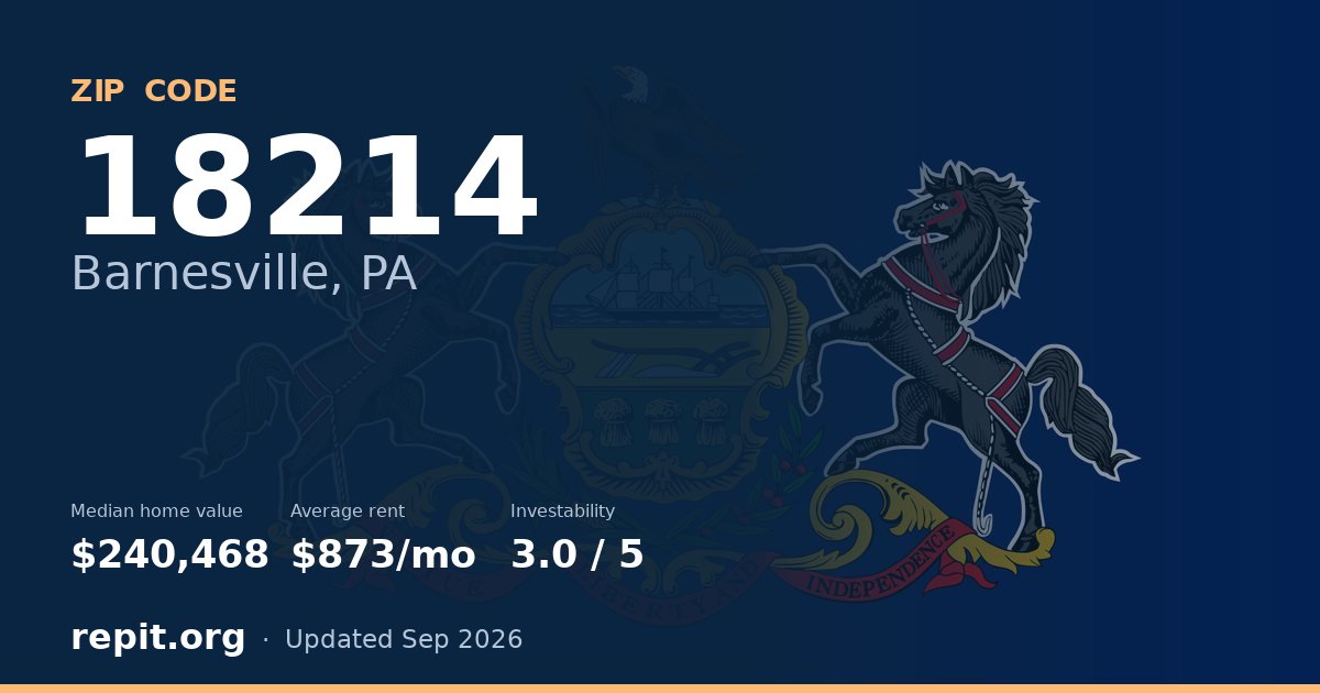 ZIP code 18214 (Barnesville, PA) — median home value $240,468, average rent $873/mo