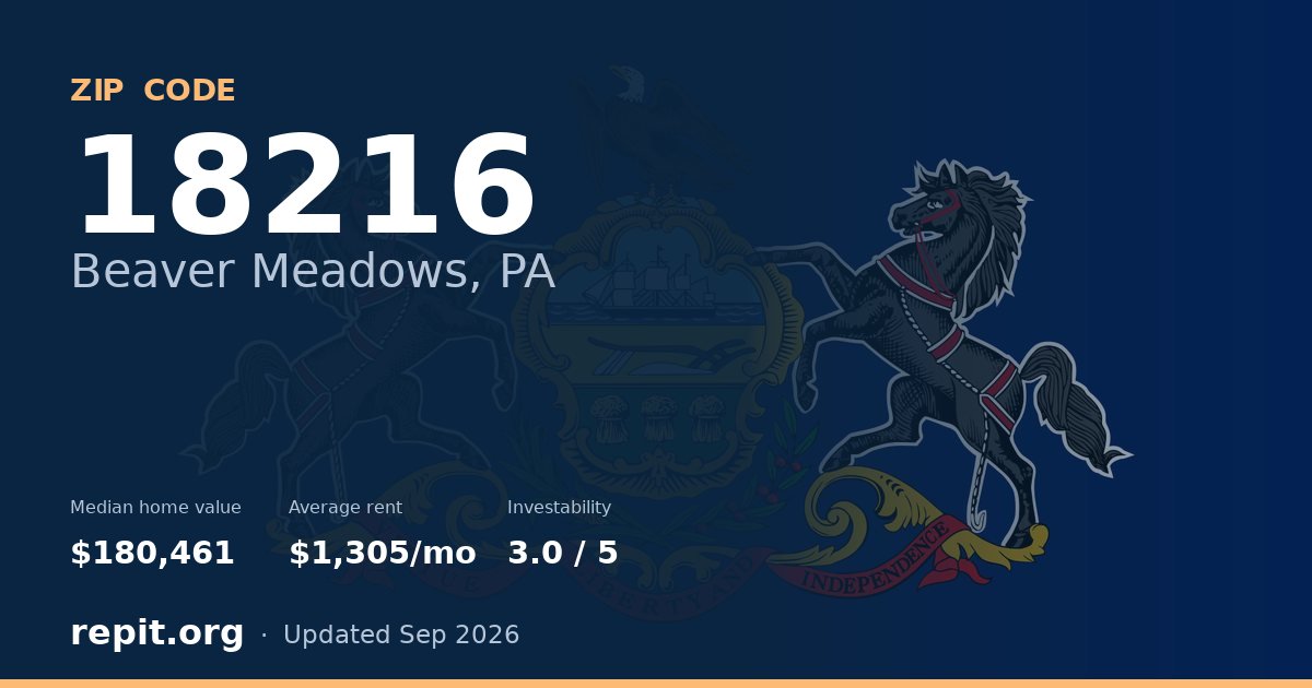 ZIP code 18216 (Beaver Meadows, PA) — median home value $180,461, average rent $1,305/mo