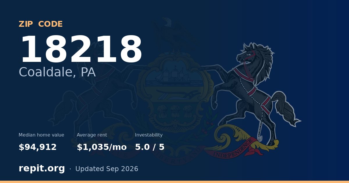 ZIP code 18218 (Coaldale, PA) — median home value $94,912, average rent $1,035/mo