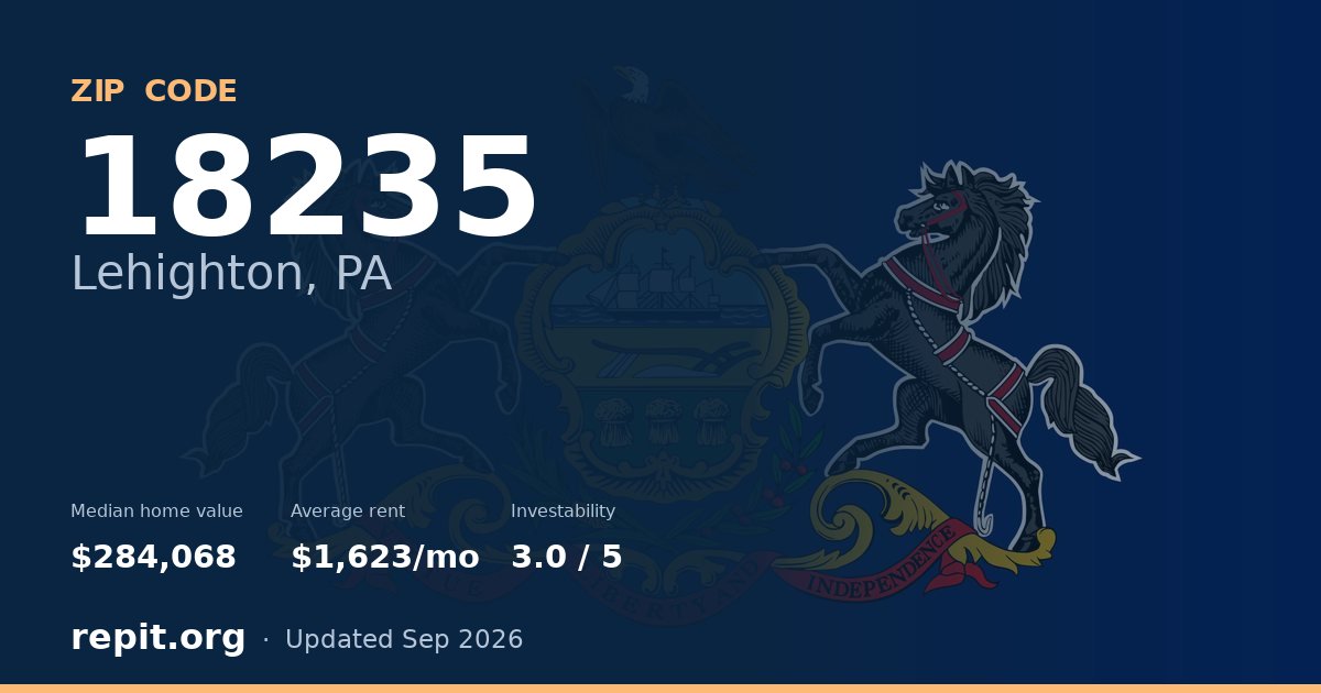 ZIP code 18235 (Lehighton, PA) — median home value $284,068, average rent $1,623/mo
