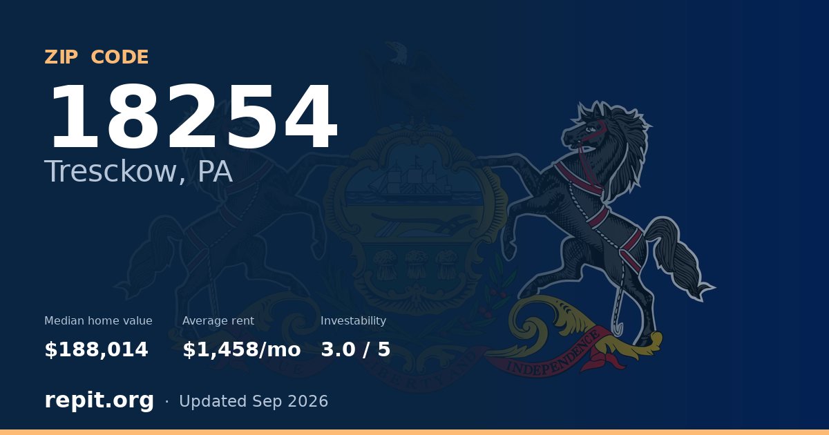ZIP code 18254 (Tresckow, PA) — median home value $188,014, average rent $1,458/mo