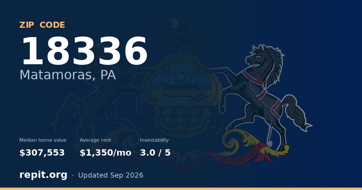 ZIP code 18336 (Matamoras, PA) — median home value $307,553, average rent $1,350/mo