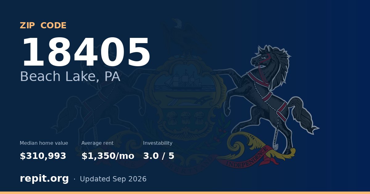 ZIP code 18405 (Beach Lake, PA) — median home value $310,993, average rent $1,350/mo