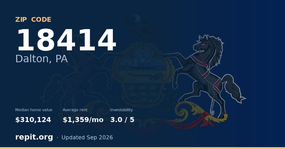 ZIP code 18414 (Dalton, PA) — median home value $310,124, average rent $1,359/mo