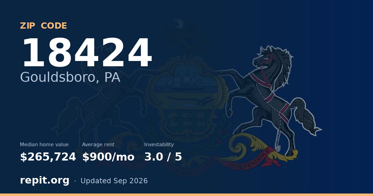 ZIP code 18424 (Gouldsboro, PA) — median home value $265,724, average rent $900/mo
