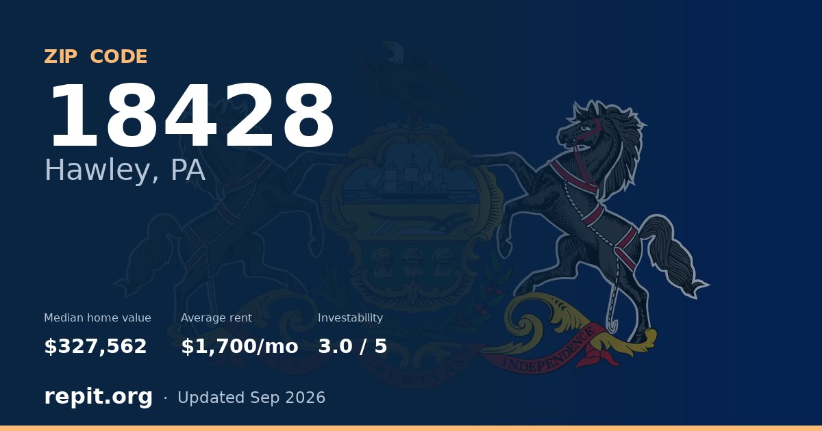 ZIP code 18428 (Hawley, PA) — median home value $327,562, average rent $1,700/mo