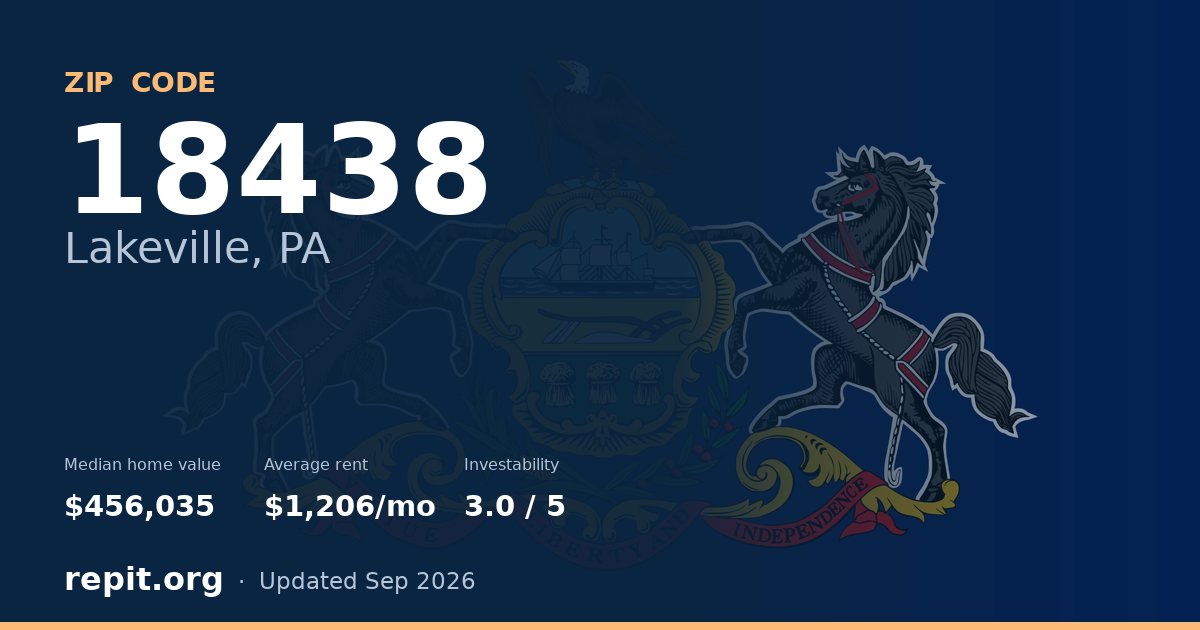 ZIP code 18438 (Lakeville, PA) — median home value $456,035, average rent $1,206/mo