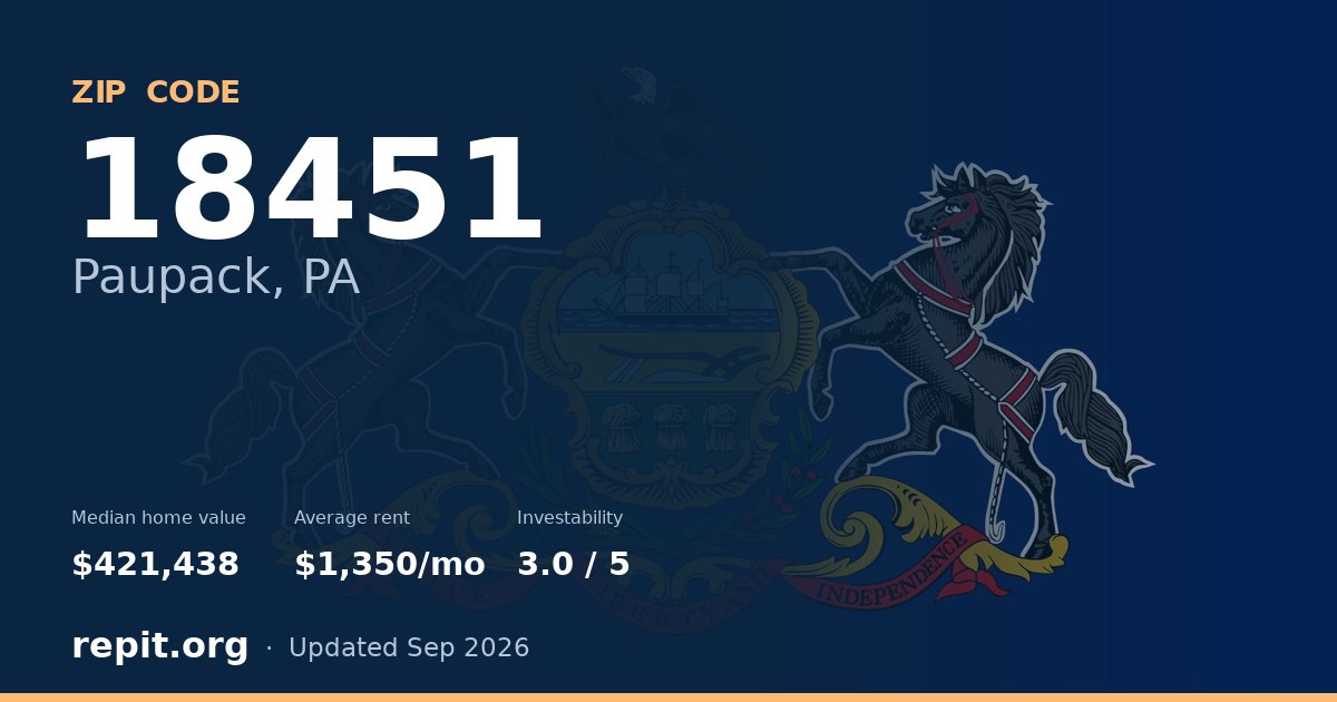 ZIP code 18451 (Paupack, PA) — median home value $421,438, average rent $1,350/mo