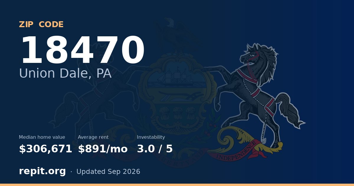 ZIP code 18470 (Union Dale, PA) — median home value $306,671, average rent $891/mo