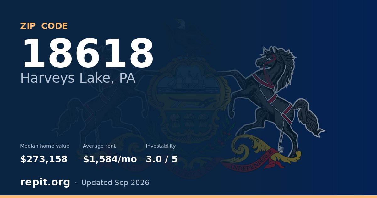 ZIP code 18618 (Harveys Lake, PA) — median home value $273,158, average rent $1,584/mo
