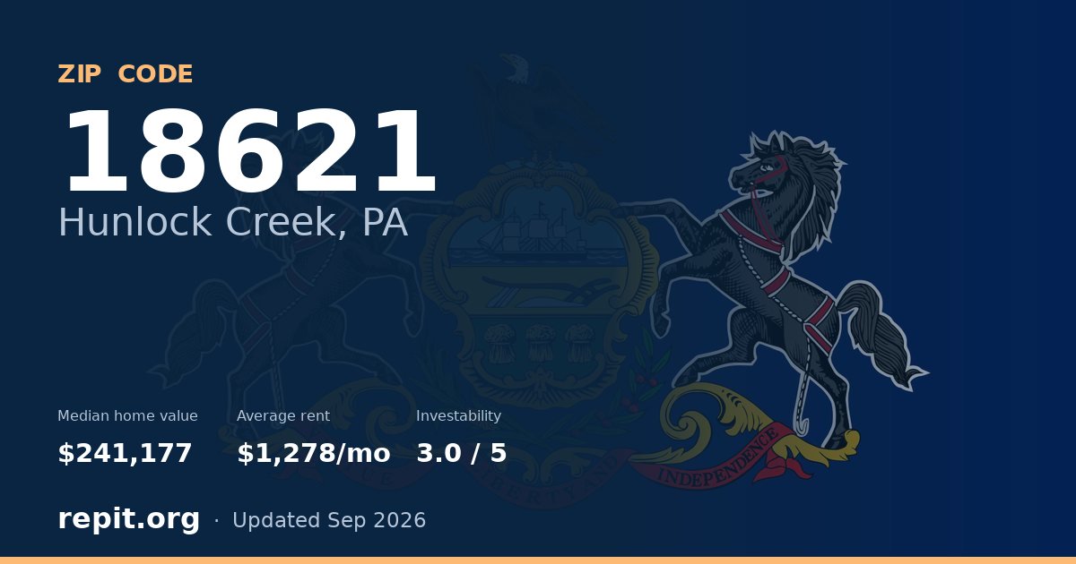 ZIP code 18621 (Hunlock Creek, PA) — median home value $241,177, average rent $1,278/mo