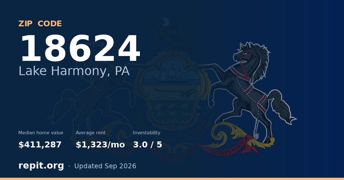 ZIP code 18624 (Lake Harmony, PA) — median home value $411,287, average rent $1,323/mo