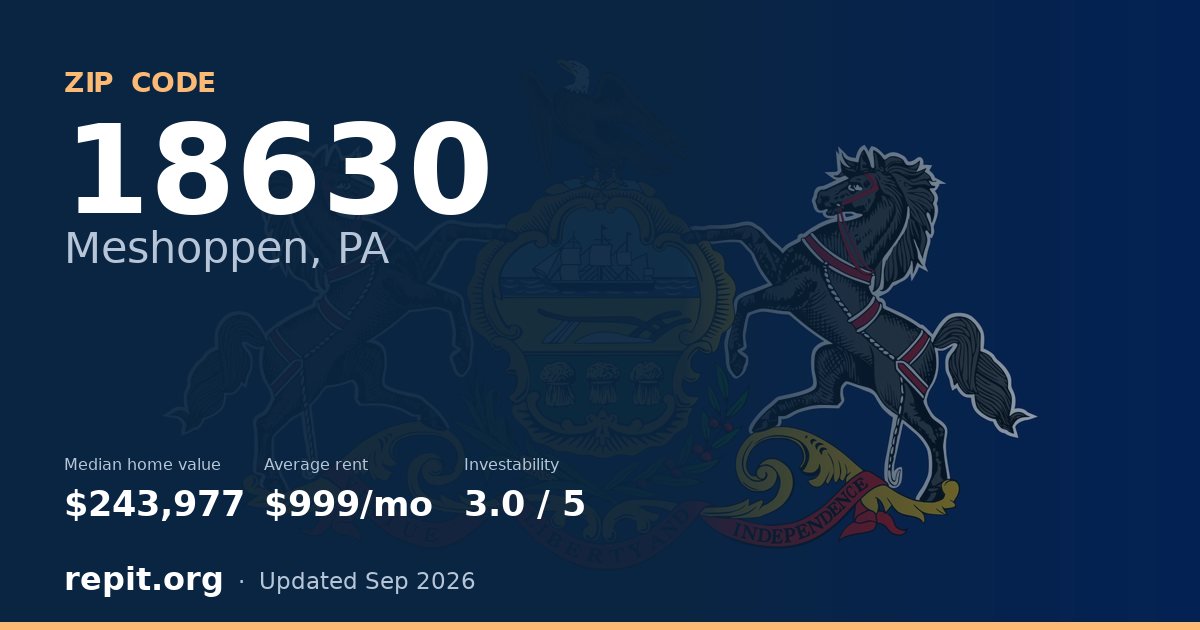 ZIP code 18630 (Meshoppen, PA) — median home value $243,977, average rent $999/mo