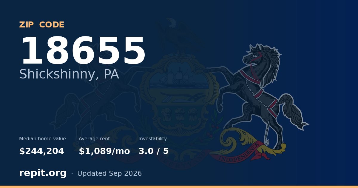 ZIP code 18655 (Shickshinny, PA) — median home value $244,204, average rent $1,089/mo