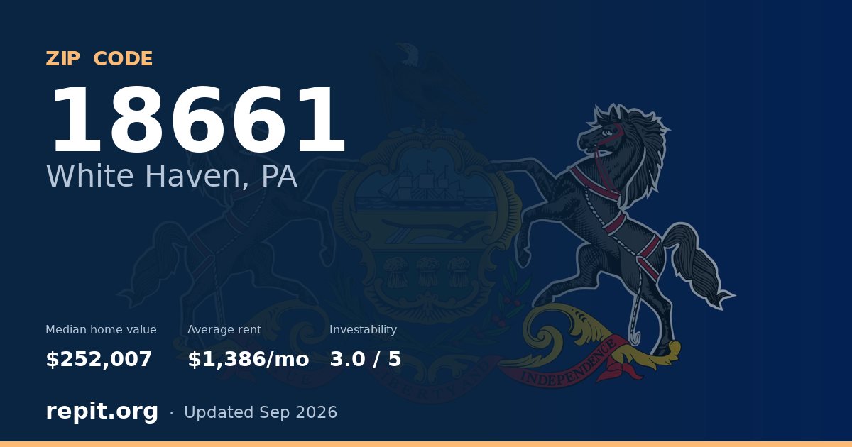 ZIP code 18661 (White Haven, PA) — median home value $252,007, average rent $1,386/mo