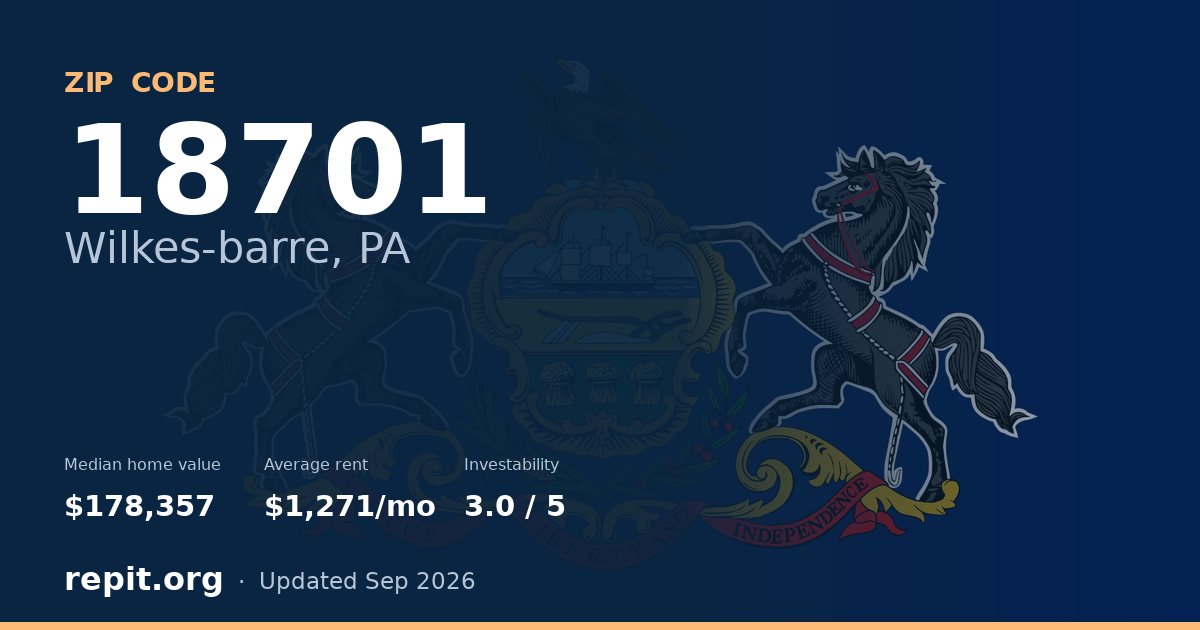 ZIP code 18701 (Wilkes-barre, PA) — median home value $178,357, average rent $1,271/mo