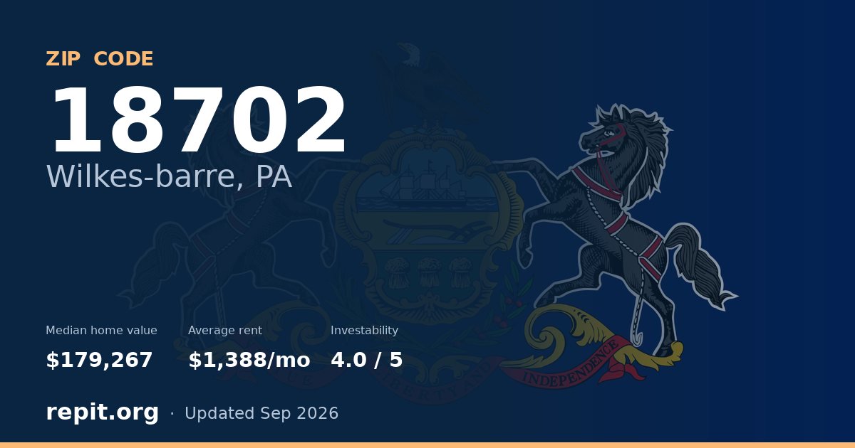 ZIP code 18702 (Wilkes-barre, PA) — median home value $179,267, average rent $1,388/mo