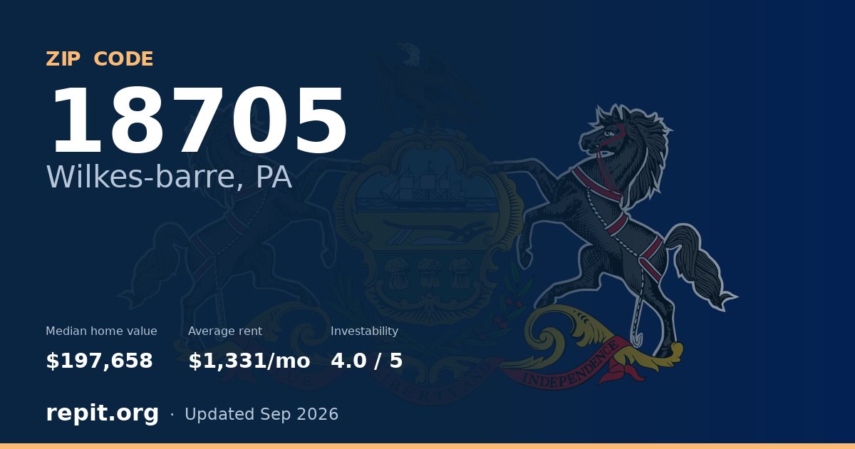 ZIP code 18705 (Wilkes-barre, PA) — median home value $197,658, average rent $1,331/mo