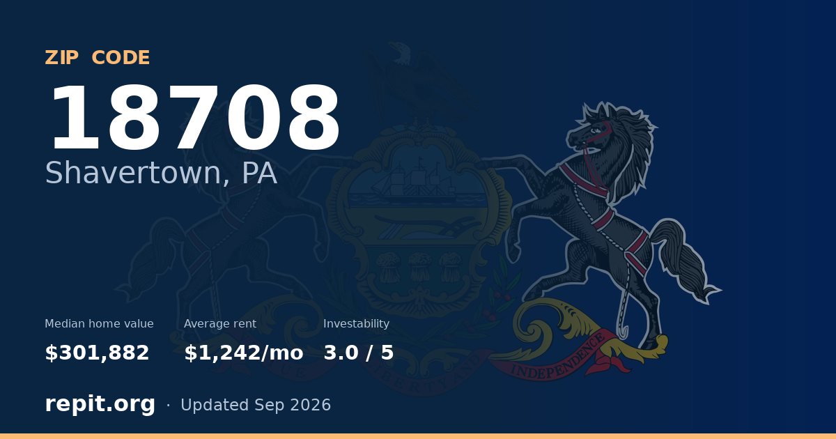 ZIP code 18708 (Shavertown, PA) — median home value $301,882, average rent $1,242/mo
