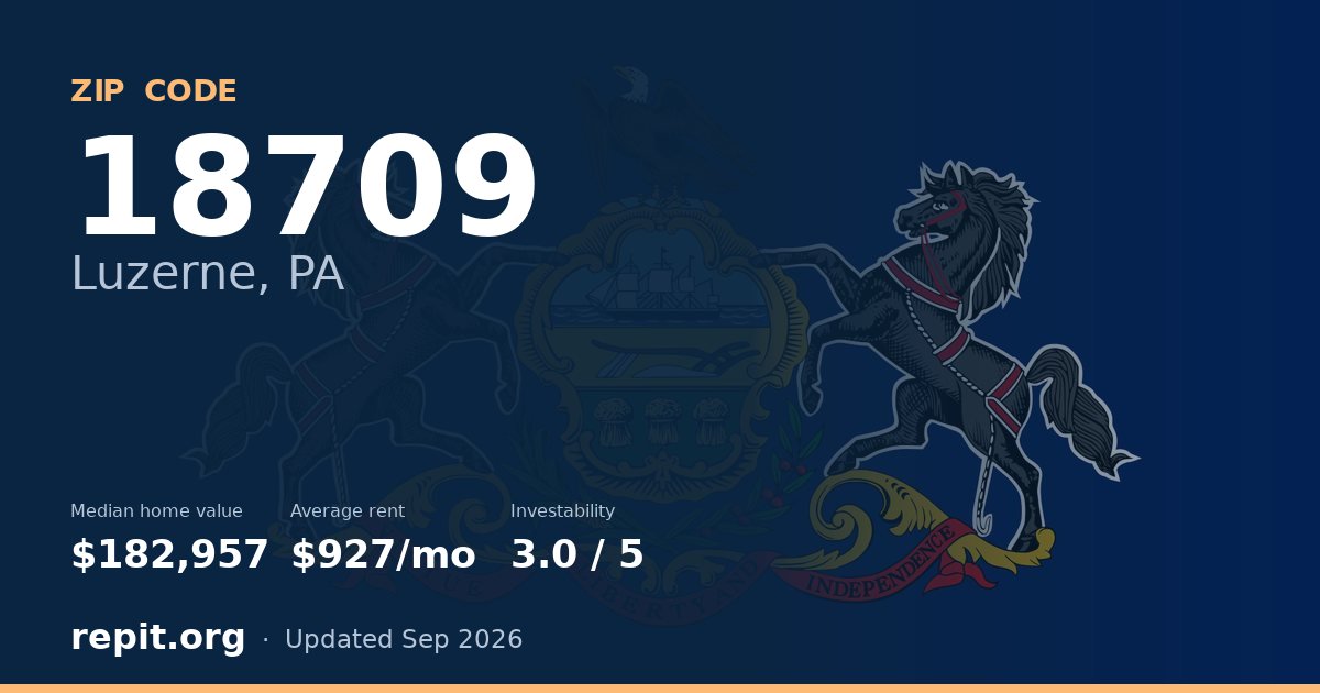 ZIP code 18709 (Luzerne, PA) — median home value $182,957, average rent $927/mo