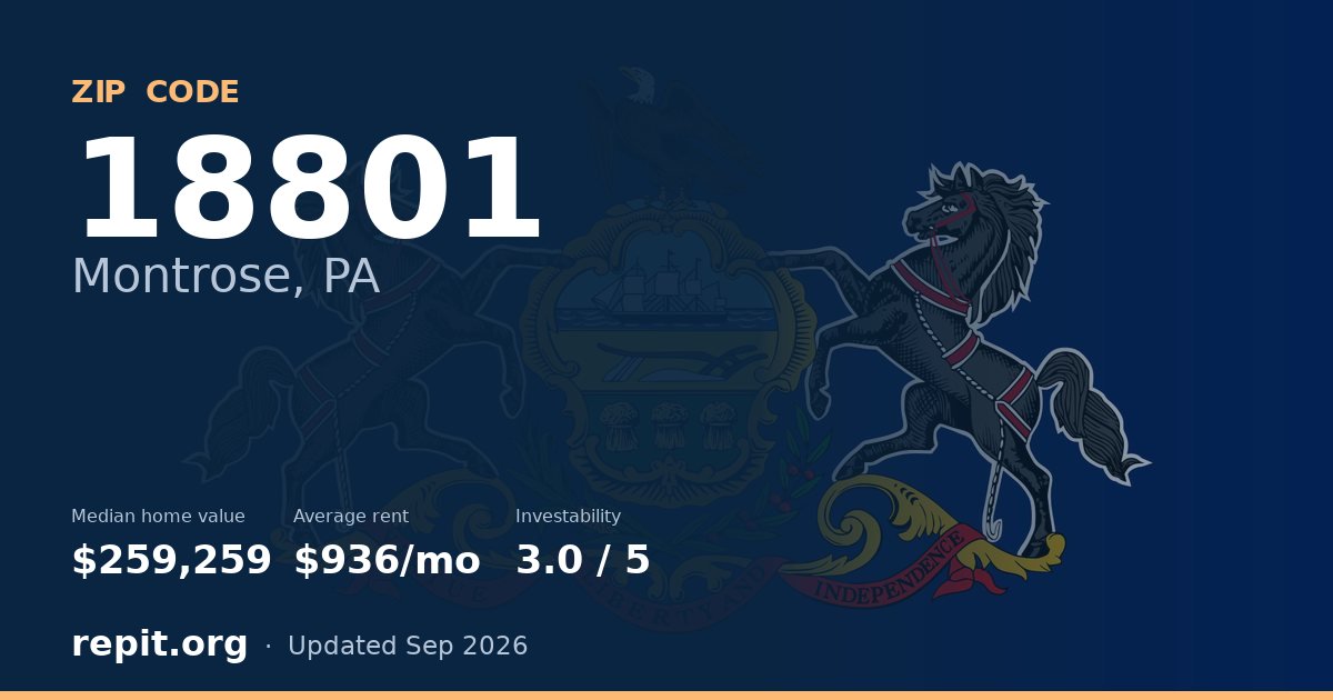 ZIP code 18801 (Montrose, PA) — median home value $259,259, average rent $936/mo