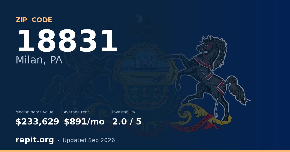 ZIP code 18831 (Milan, PA) — median home value $233,629, average rent $891/mo