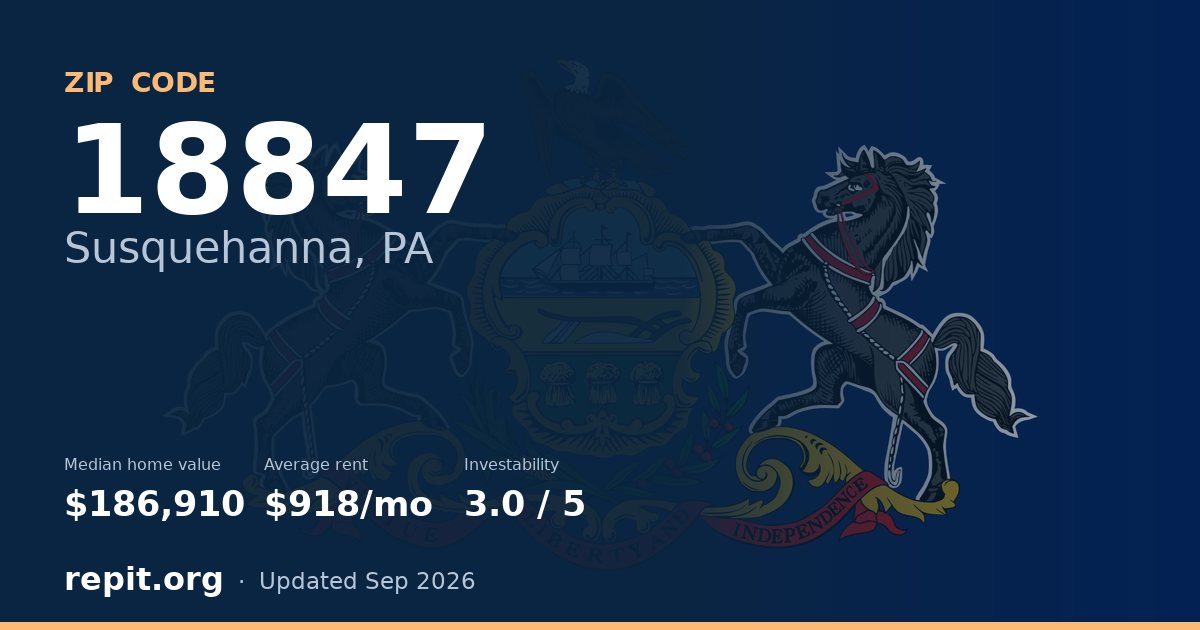 ZIP code 18847 (Susquehanna, PA) — median home value $186,910, average rent $918/mo